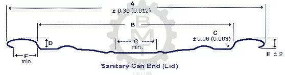 Can-End-Standards-for-Can-Seaming can seaming standards, lid standards, seamer standard, seaming standard, tin sealing ends, easy open end standards