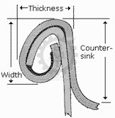 normal-can-seam-profile Seaming profile, can seam profile, can seam roller profile, seaming hook, can seam hook
