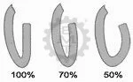 tightness-wrinkle-rating-seam Seaming profile, can seam profile, can seam roller profile, seaming hook, can seam hook